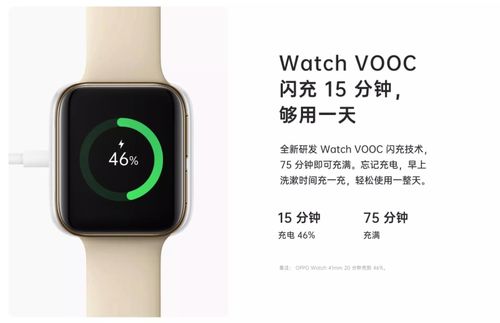 OPPO Watch六项黑科技全面解读 能否干翻Apple Watch 5？