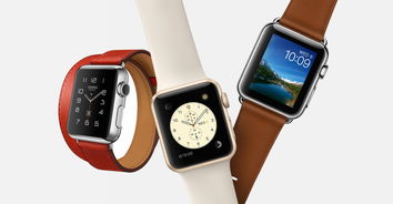 苹果40周年 从Apple Watch回溯那些改变世界的明星产品